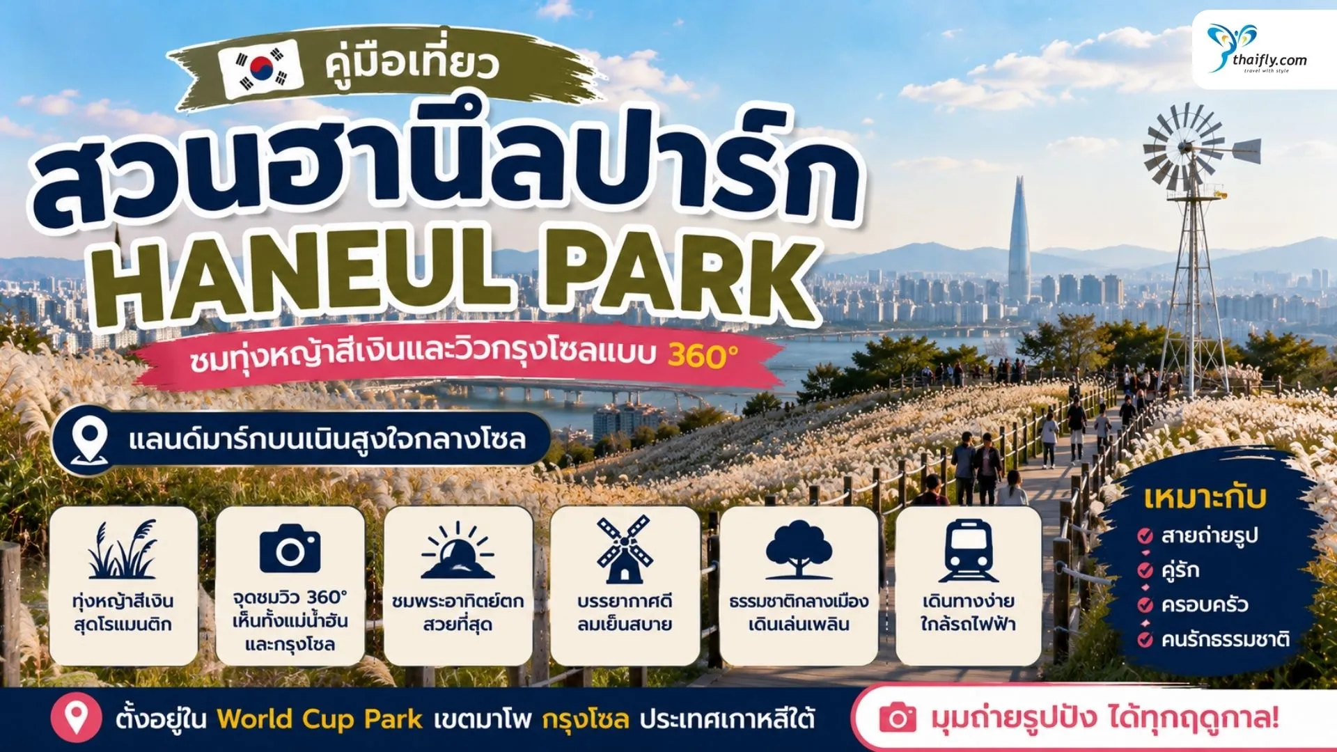 Haneul Park